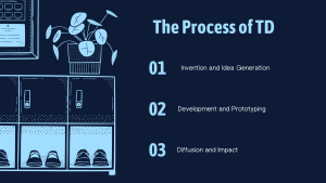 Technological Development Process